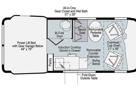 TontoNationalMonument Rv Rentals