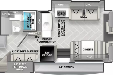 RV Rental utah