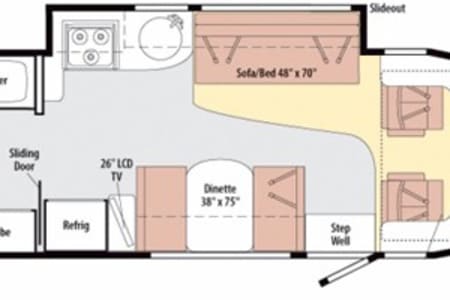 LakeSakakaweaStatePark Rv Rentals