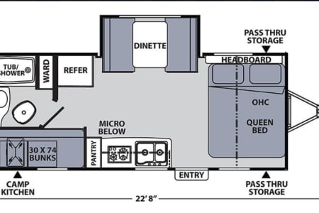 StreetsboroRV rentals