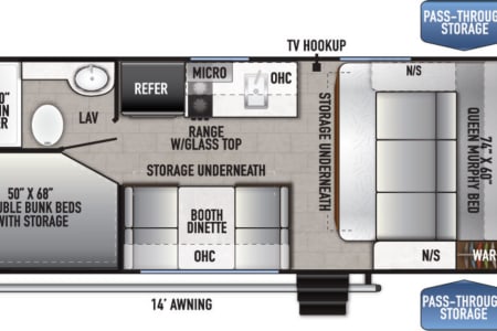 RV Rental springfield,Missouri-(MO)