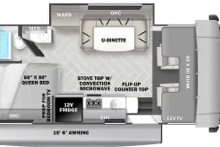 SimpsonvilleRV rentals