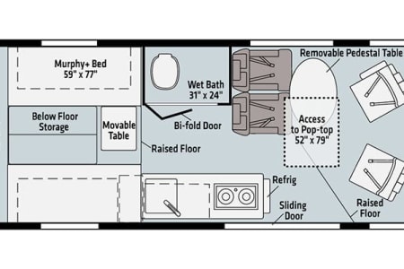 Laguna HillsRV rentals