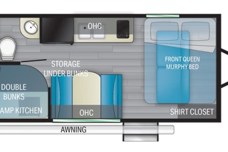 ShenandoahNationalPark Rv Rentals