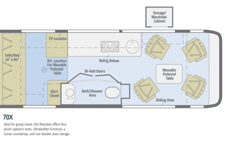 RV Rental st-george,Utah-(UT)