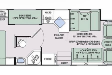 ClarkStateForest Rv Rentals