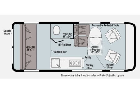 WinthropRV rentals