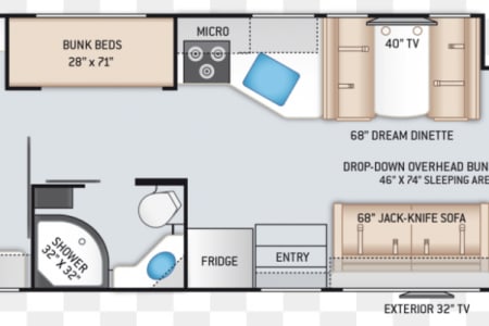 New HollandRV rentals