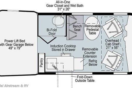 San DiegoRV rentals