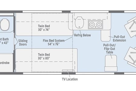 Apache JunctionRV rentals