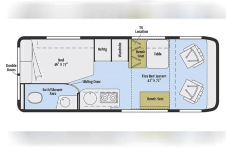 Rochester HillsRV rentals