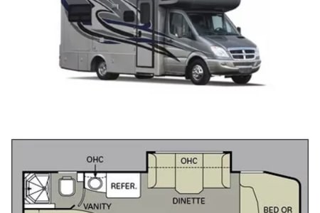 RV Rental michigan