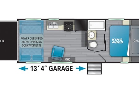 LubbockRV rentals