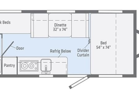 ConcordRV rentals