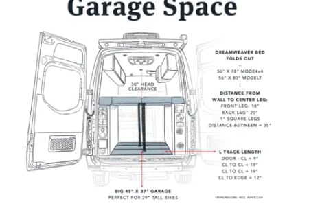 FresnoRV rentals