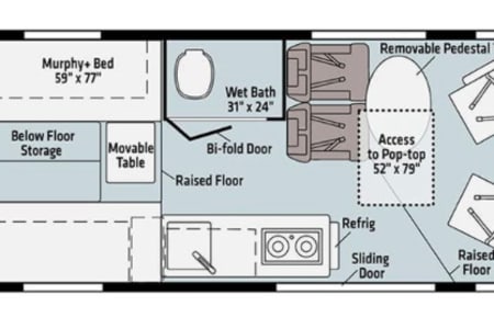 BozemanRV rentals