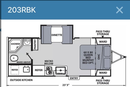 OneIslandLakeProvincialPark Rv Rentals