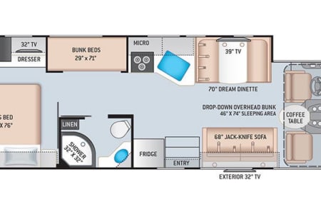 RV Rental minnesota