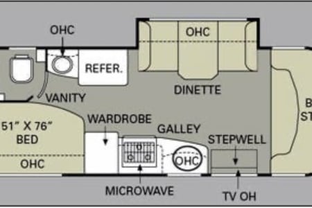 RV Rental traverse-city,Michigan-(MI)