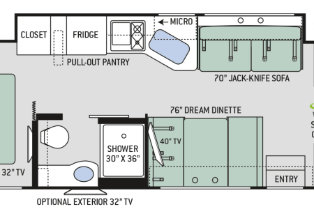 RV Rental colorado