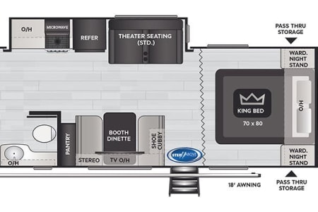 AustinRV rentals