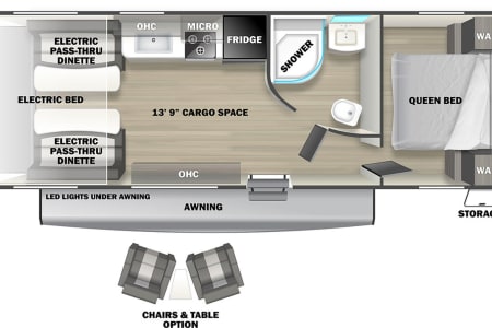 DeerRunRVPark Rv Rentals