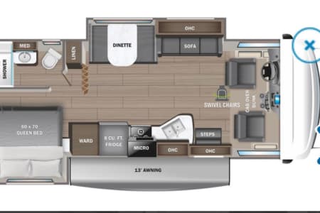 San DiegoRV rentals