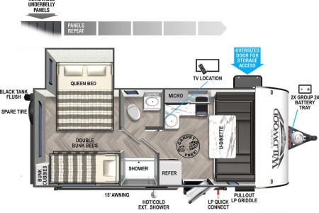 DavisMountainsStatePark Rv Rentals