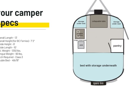 PierreGrey’sLakesProvincialPark Rv Rentals