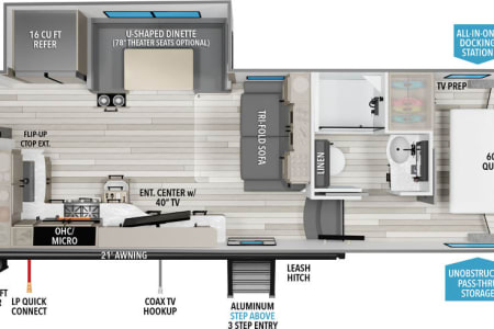 Caddo Mills, TXRV rentals