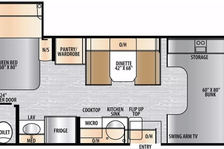 Multiple LocationsRV rentals