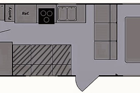 New BraunfelsRV rentals