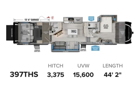 ThermalRV rentals