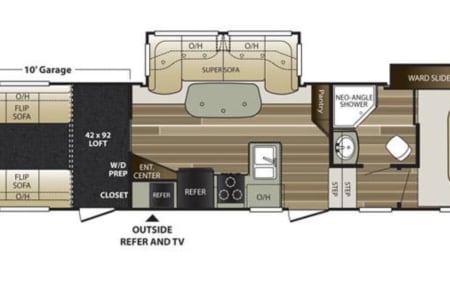 LaveenRV rentals