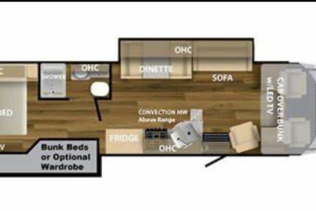 Spirit LakeRV rentals