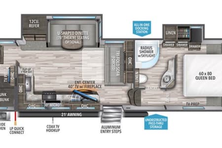 South Lake TahoeRV rentals