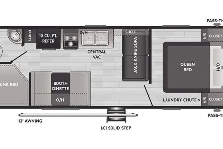 SolarStrings Rv Rentals