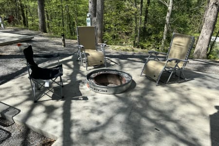 PantherCreekStatePark Rv Rentals