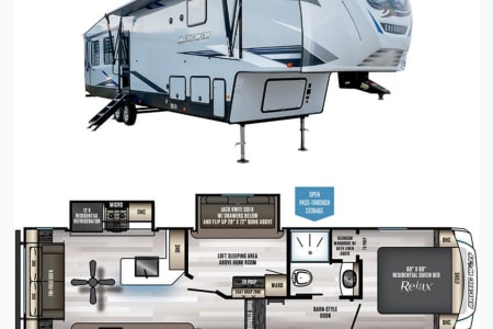 Charles TownRV rentals