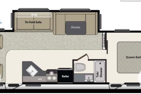 KalkaskaStateForest Rv Rentals