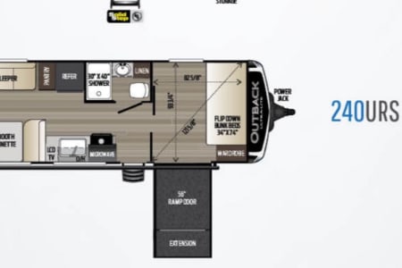 ElephantButteLakeStatePark Rv Rentals