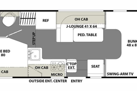 LongmontRV rentals