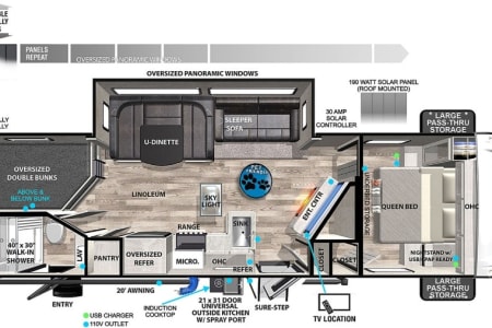 SanteeStatePark Rv Rentals