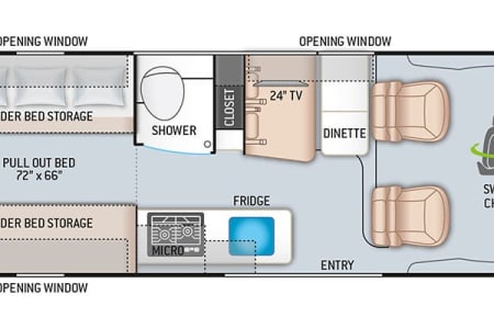 SpokaneRV rentals