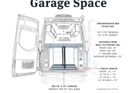 LincolnRV rentals