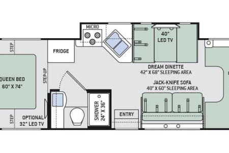 MeridianRV rentals