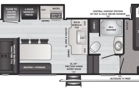 TonopahRV rentals