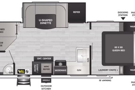 KamloopsRV rentals