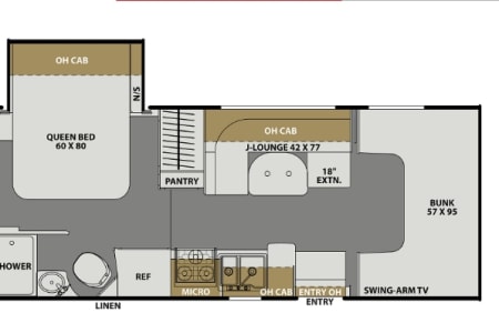 Class-C rentals in Sherwood Park