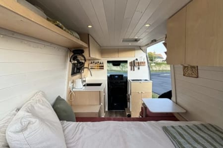 Class-B rentals in Fletchers Lake